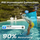 4G Solar Security Camera – Triple Lens, 10X Zoom, PIR Human Detection, Waterproof Night Vision CCTV
